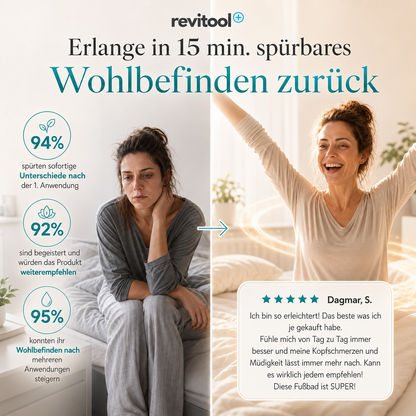 Revitool "CalmSpa" Fußbad & Spa